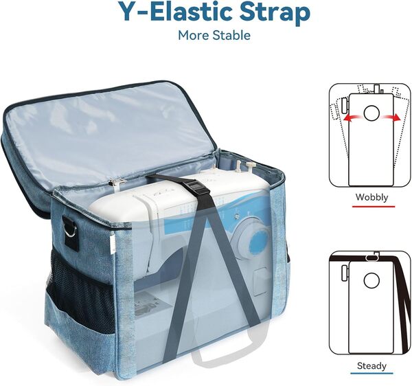 Mallette pour Machine à Coudre avec roulettes, Sac fourre-Tout pour Machine à Coudre roulante, Convient à la Plupart des Machines