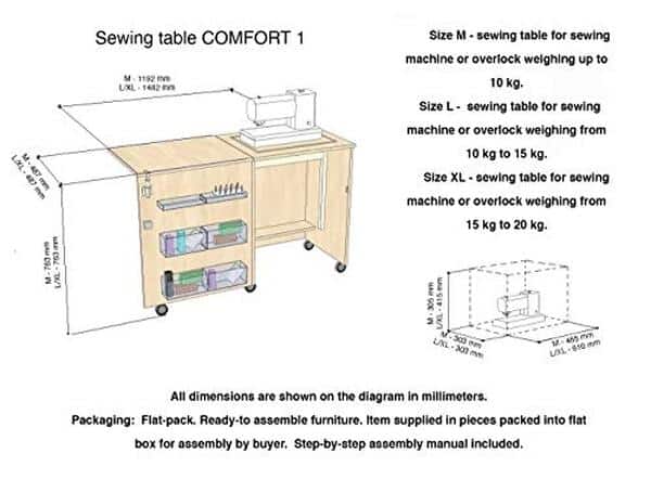 Découvrez notre avis détaillé sur la table Comfort 1 conçue pour machines à coudre jusqu'à 10 kg : performances, fonctionnalités et verdict d'utilisation.